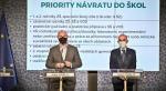 Vl�da prodlou�ila nouzov� stav a s n�m i v�echna dosud platn� krizov� opat�en� do 20. listopadu